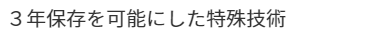 5年保存を可能にした特許取得の特殊製法